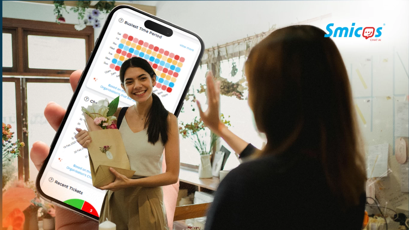 5 Strategies to Improve Customer Retention and Sales in SMEs banner