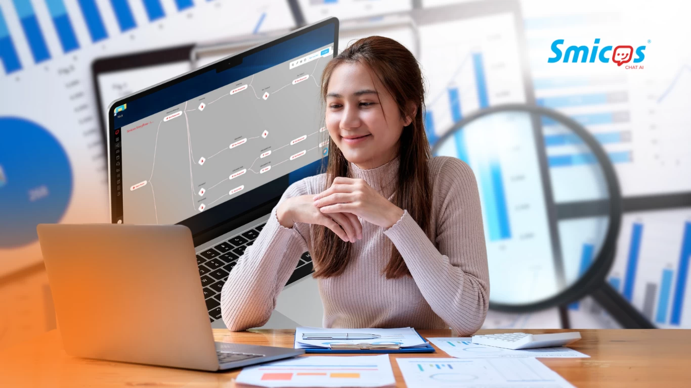 Be Data-Driven: How Smicos Turns Every Chat into Insight banner