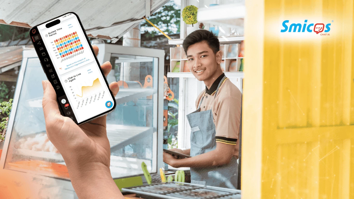 Customized Experience: Making Smicos Work for Your Business banner