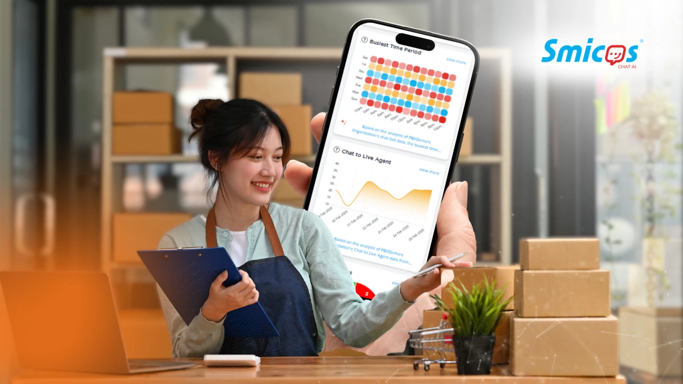 Easy Smicos Tips for Better Mobile Customer Management banner