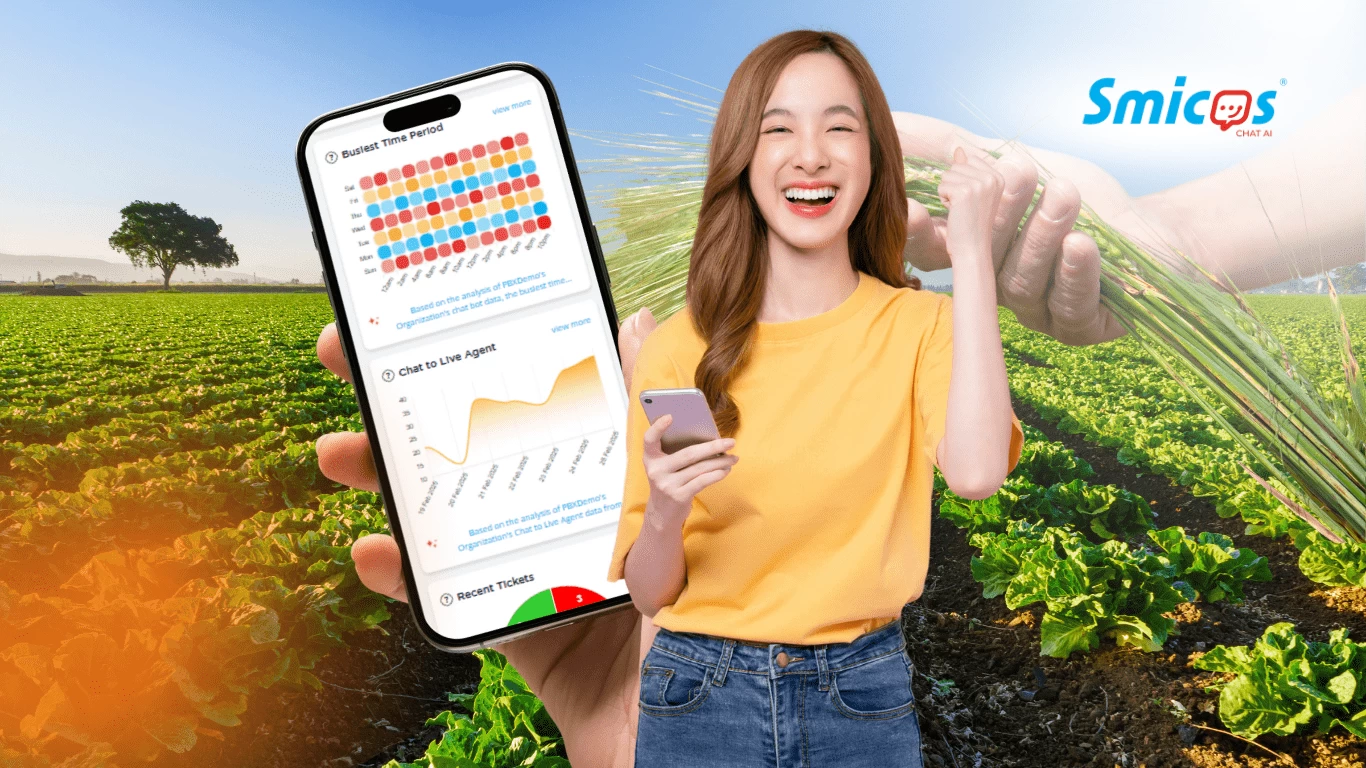 How Agricultural Businesses Can Grow With Smicos banner