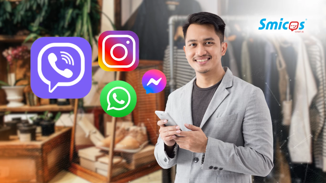 Smicos Integrations You Need to Try Right Now banner