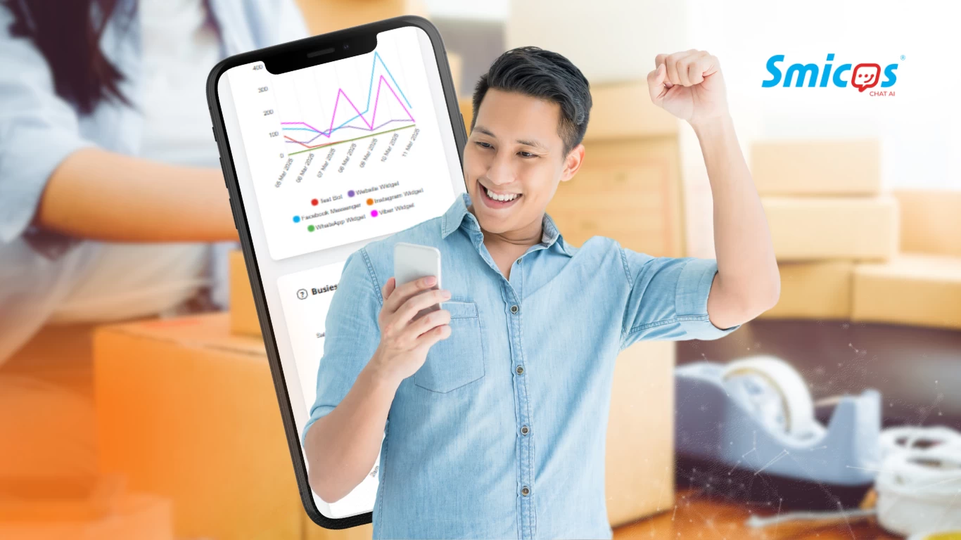 Smicos Remains Affordable Even with the 12% VAT Applied banner