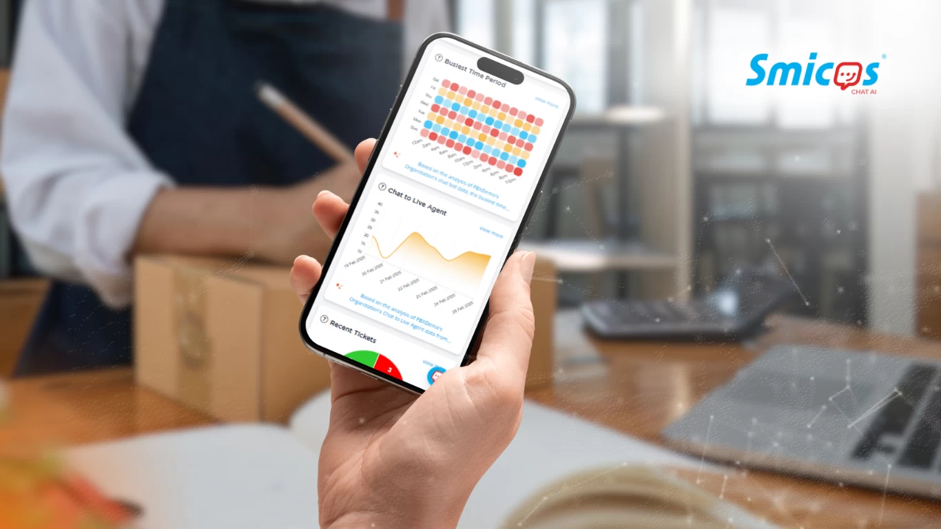 The Rise of Free Tools in 2025: How Smicos Empowers SMEs banner