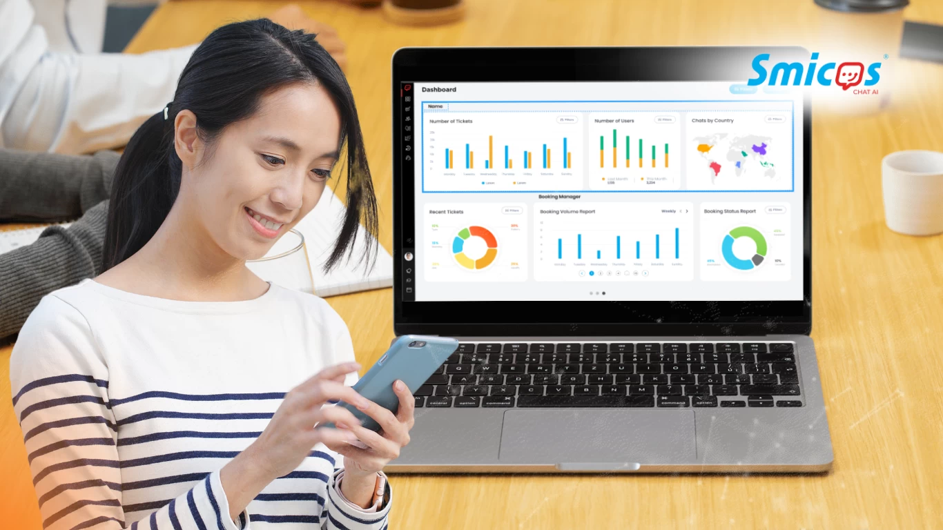 Your New Appointment Ally: The Smicos Booking Manager banner